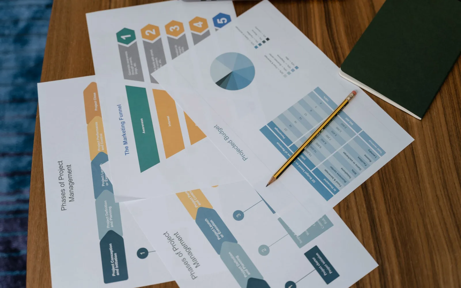 Project Management training category